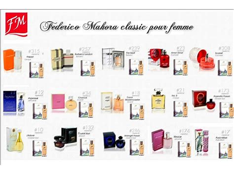 federico mahora fragrance list